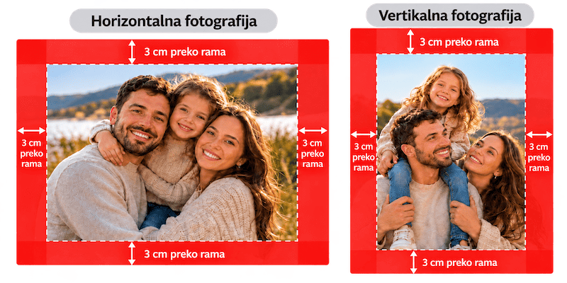 fotografije na canvas platnu